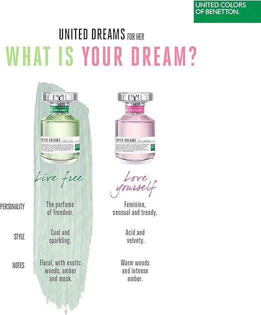 United Colors of Benetton Dreams Live Free Eau De Toilette Spray For Women, 80 Ml